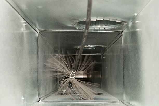 Best Air Duct Cleaning Near Me in Reading, MI